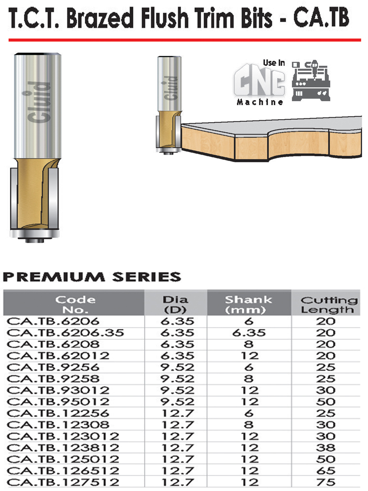 T.C.T. Brazed Flush Trim Bits - CA.SB